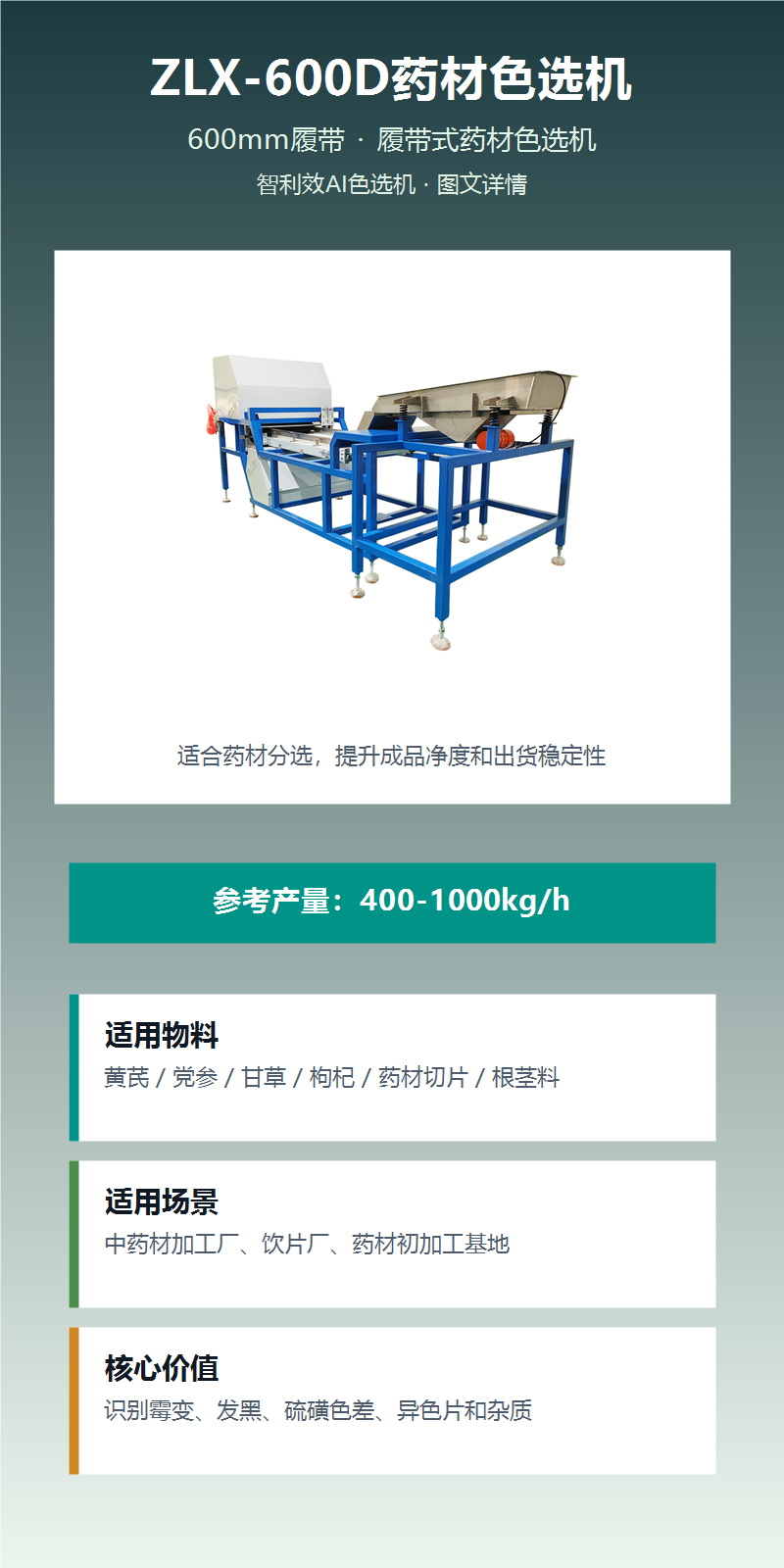 ZLX-600D药材色选机 图文详情1