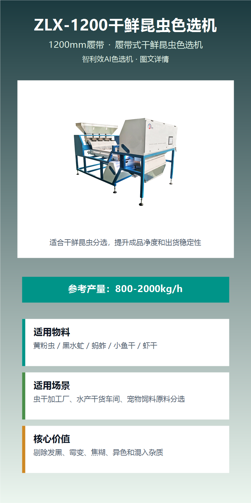 ZLX-1200干鲜昆虫色选机 图文详情1