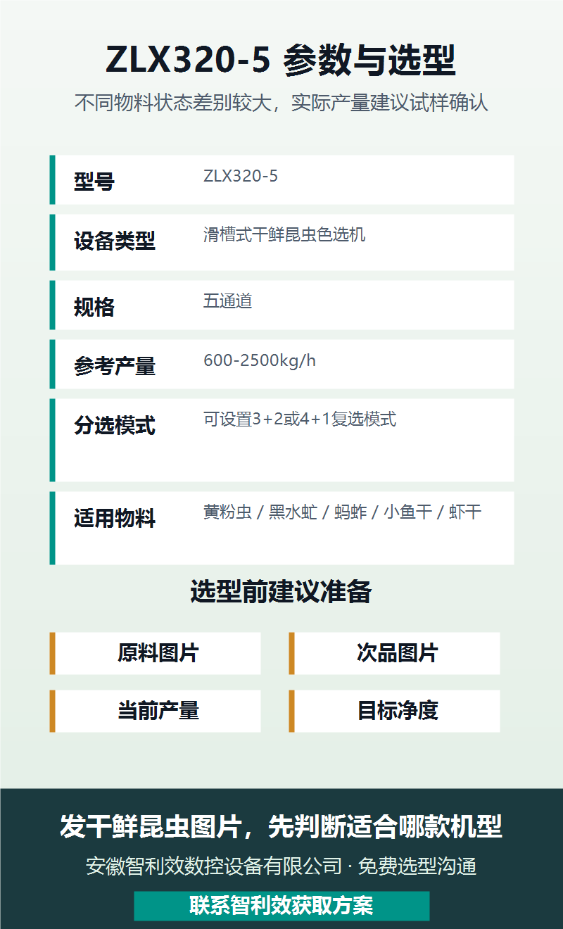 ZLX320-5干鲜昆虫色选机 图文详情3