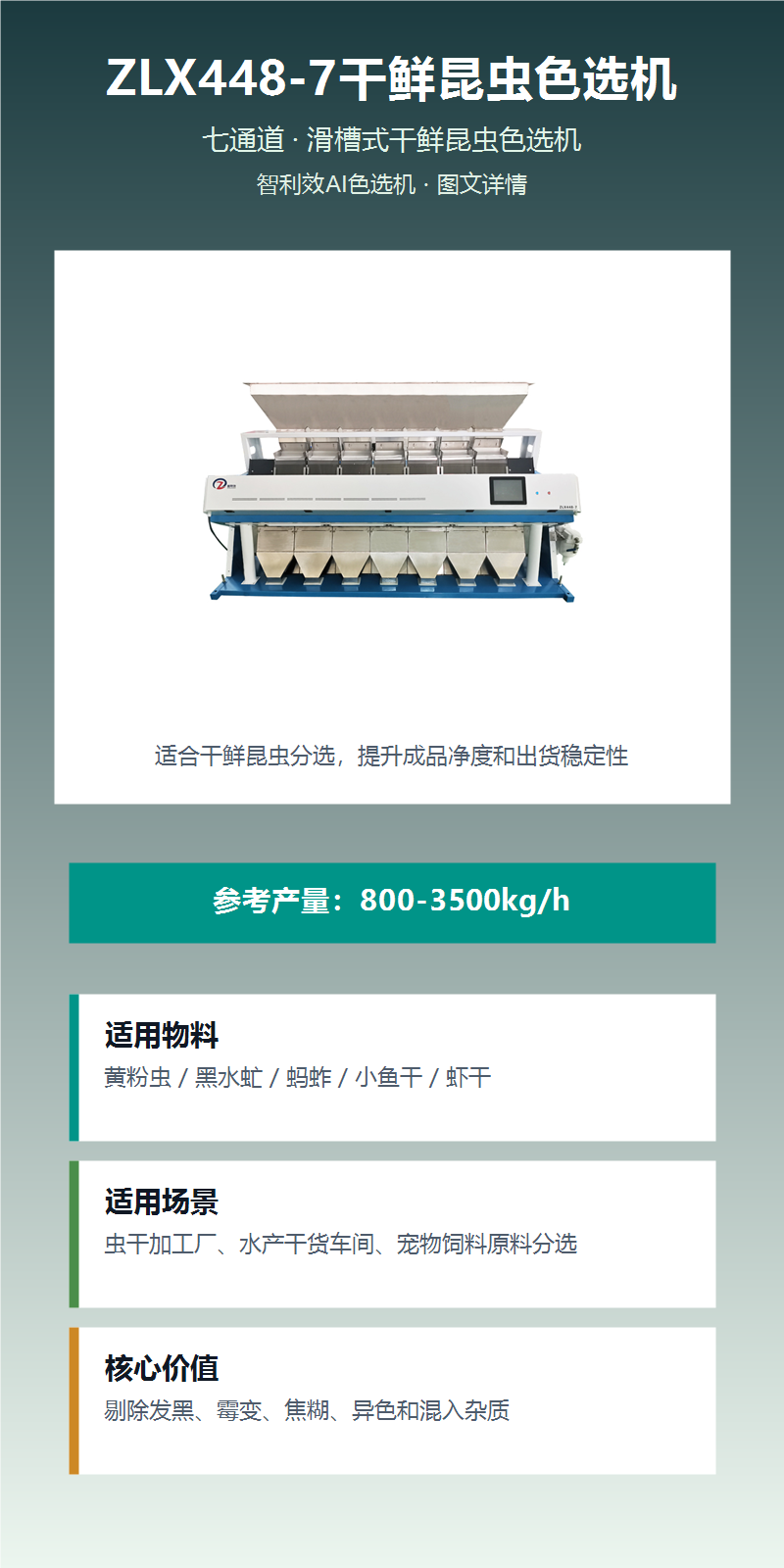 ZLX448-7干鲜昆虫色选机 图文详情1