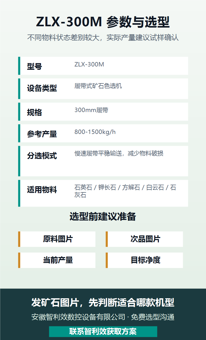 ZLX-300M慢速履带色选机 图文详情3