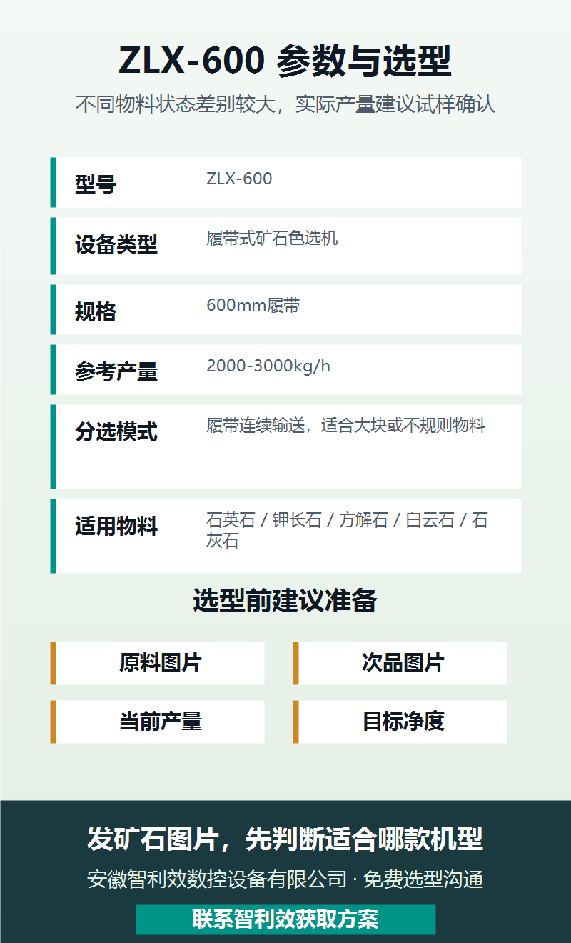 ZLX-600快速履带色选机 图文详情3
