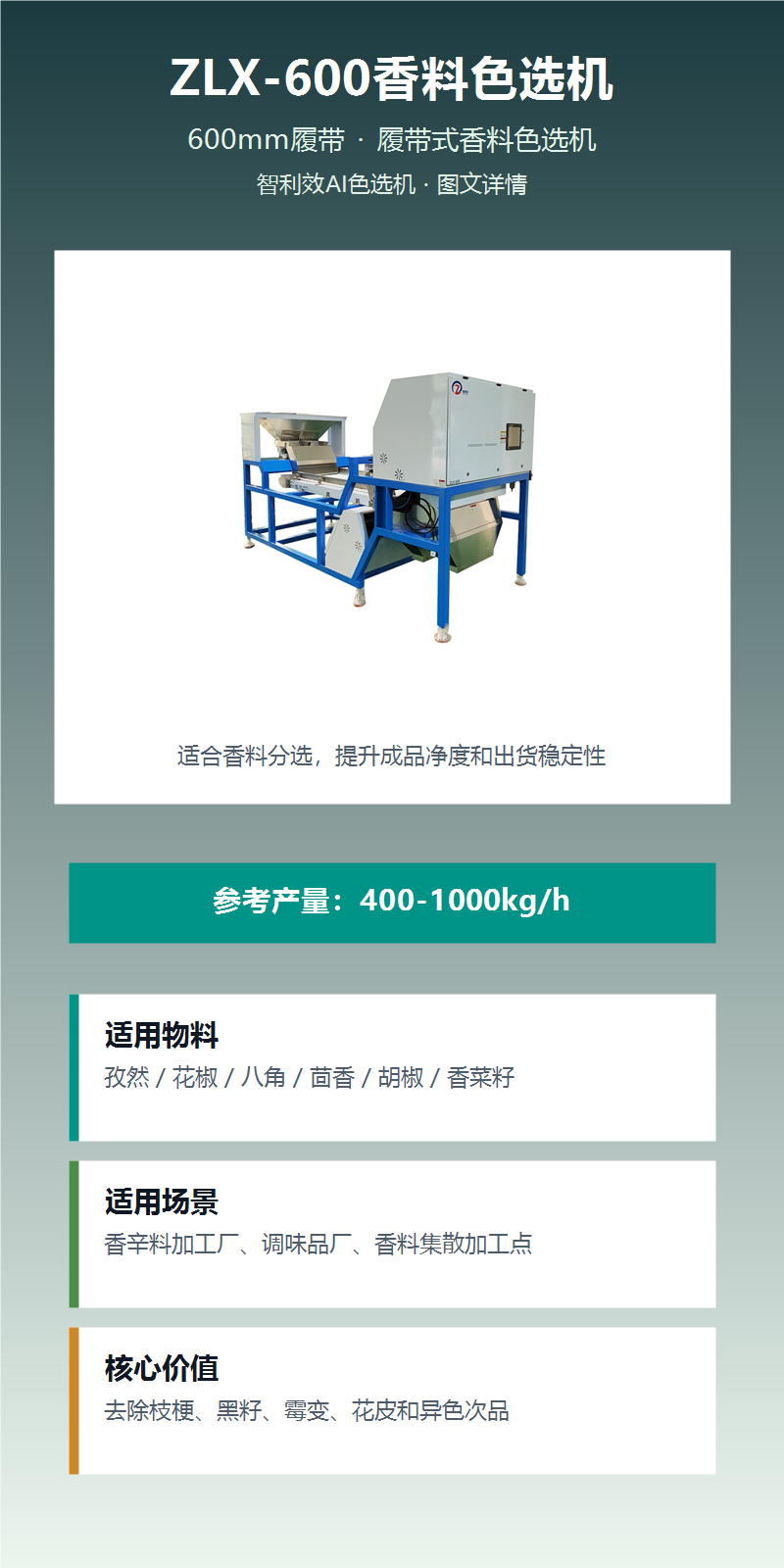 ZLX-600香料色选机 图文详情1