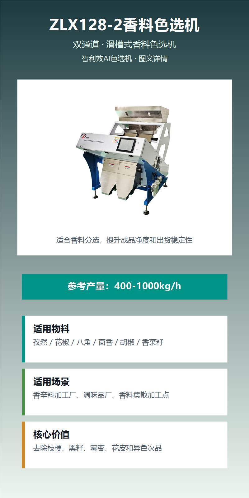 ZLX128-2香料色选机 图文详情1