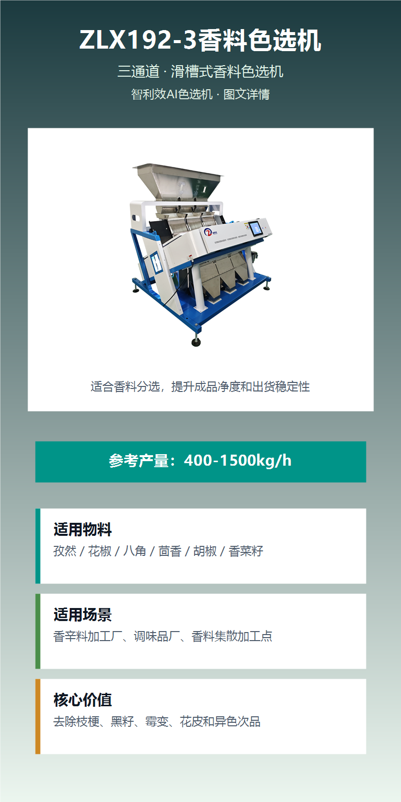 ZLX192-3香料色选机 图文详情1