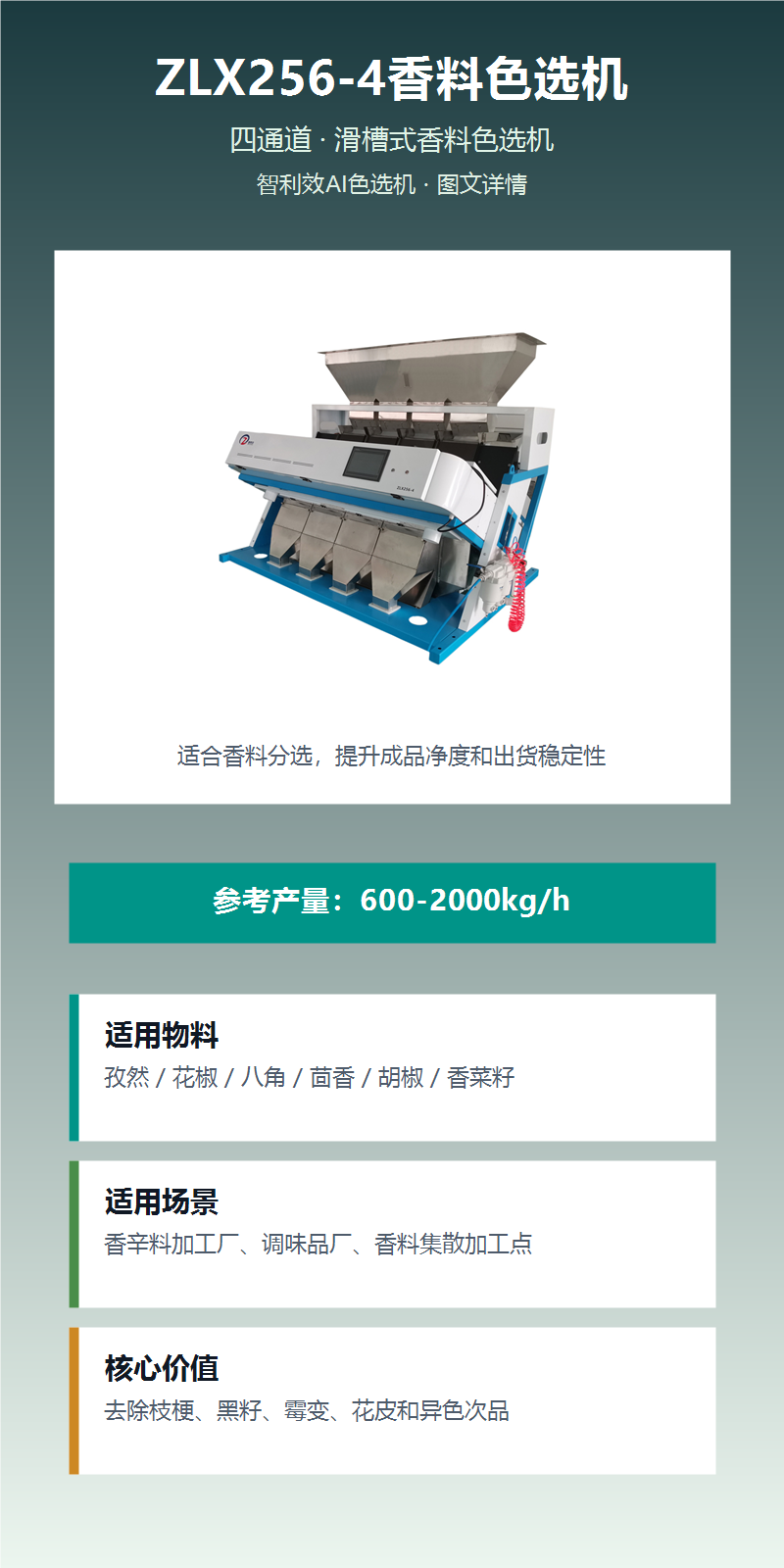 ZLX256-4香料色选机 图文详情1