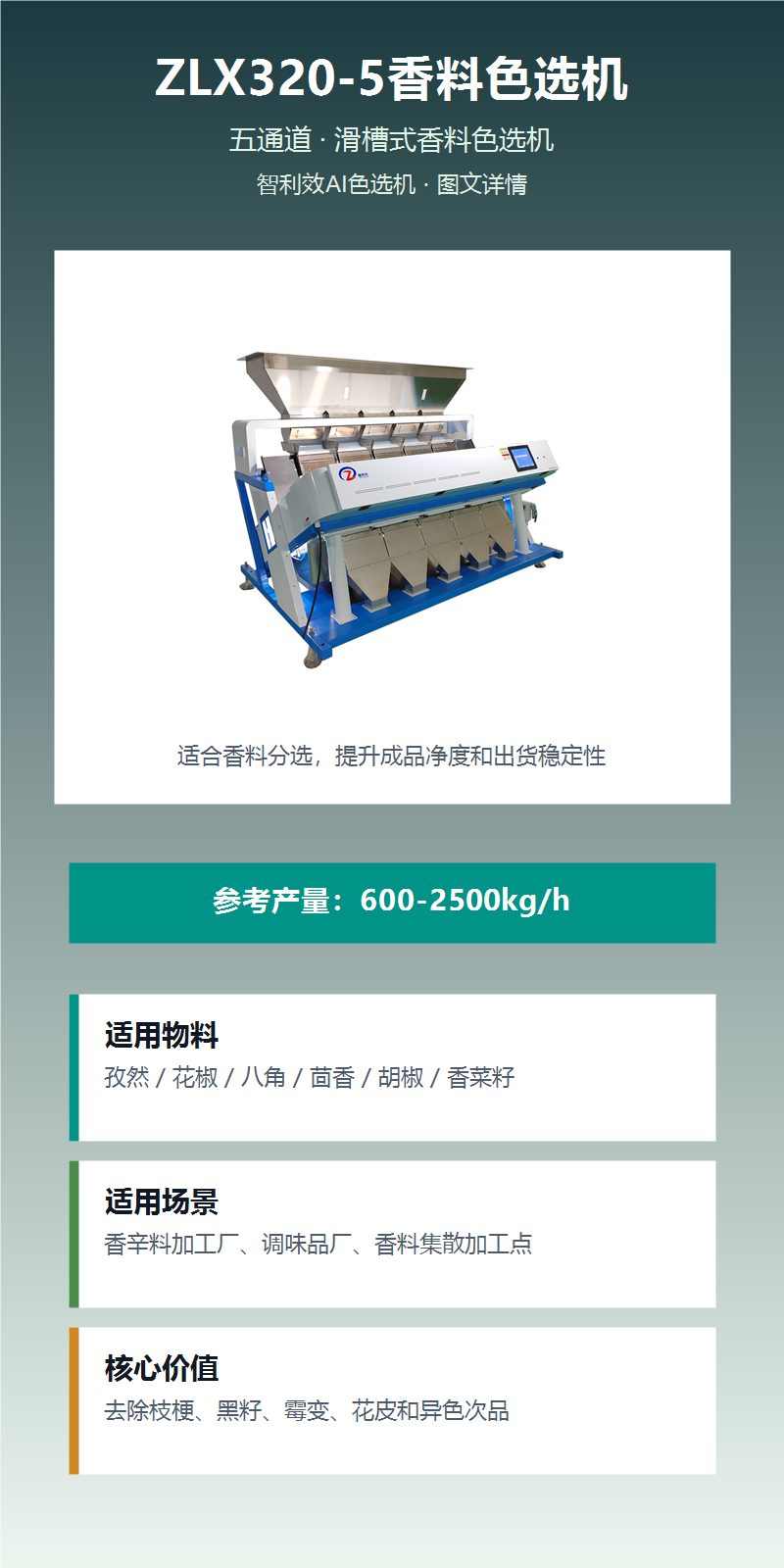 ZLX320-5香料色选机 图文详情1