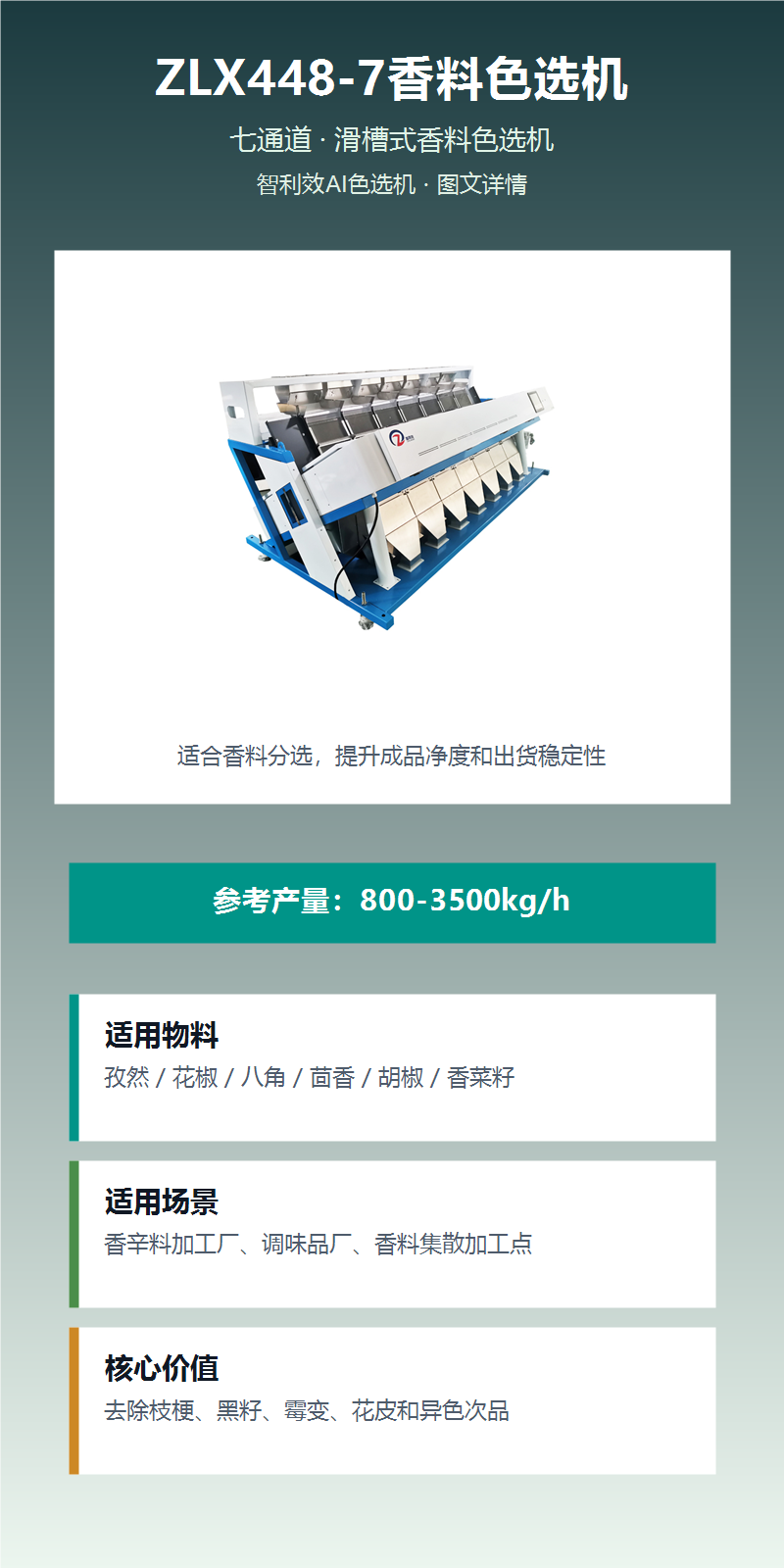 ZLX448-7香料色选机 图文详情1