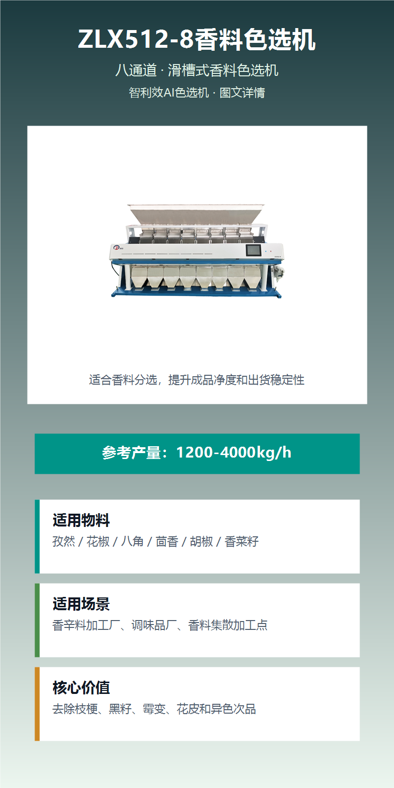ZLX512-8香料色选机 图文详情1