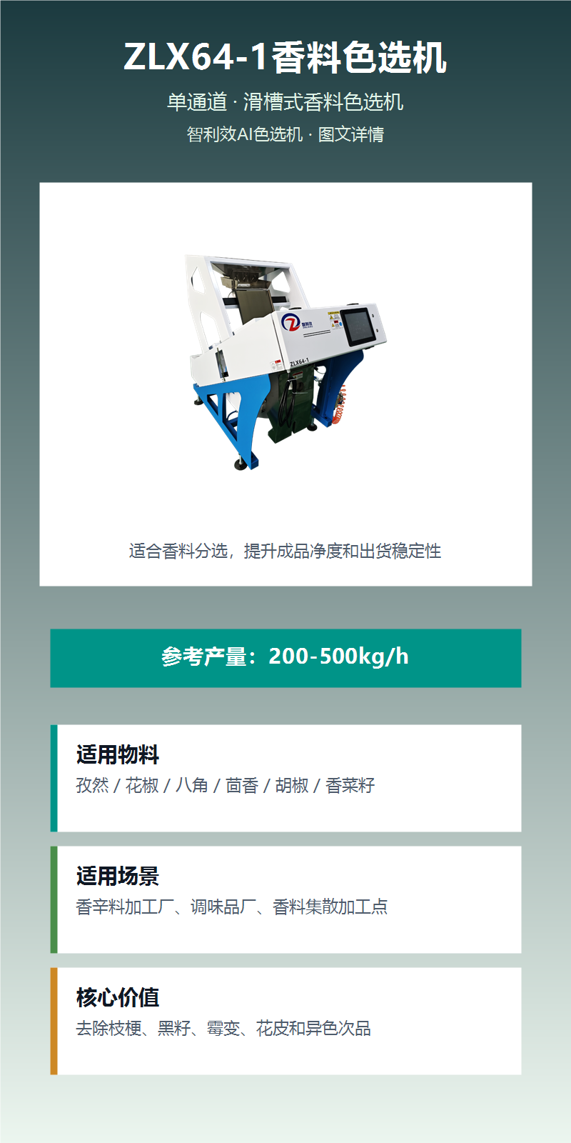ZLX64-1香料色选机 图文详情1