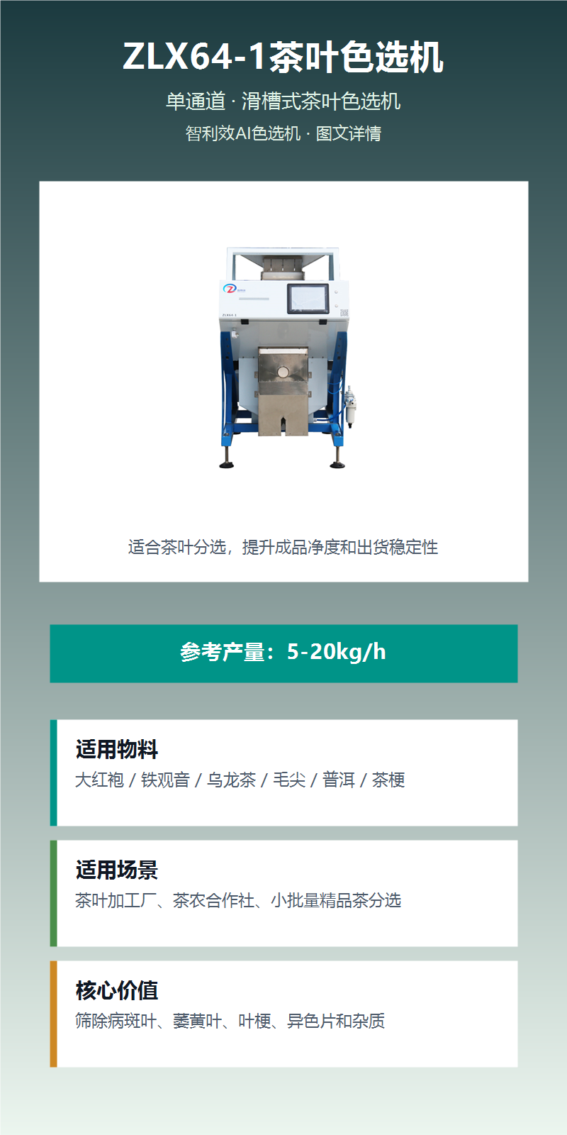 ZLX64-1茶叶色选机 图文详情1