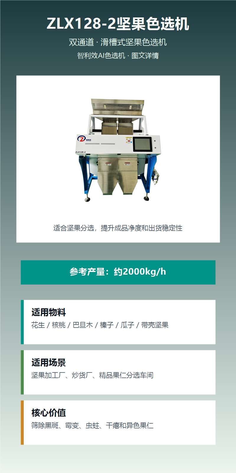 ZLX128-2坚果色选机 图文详情 1