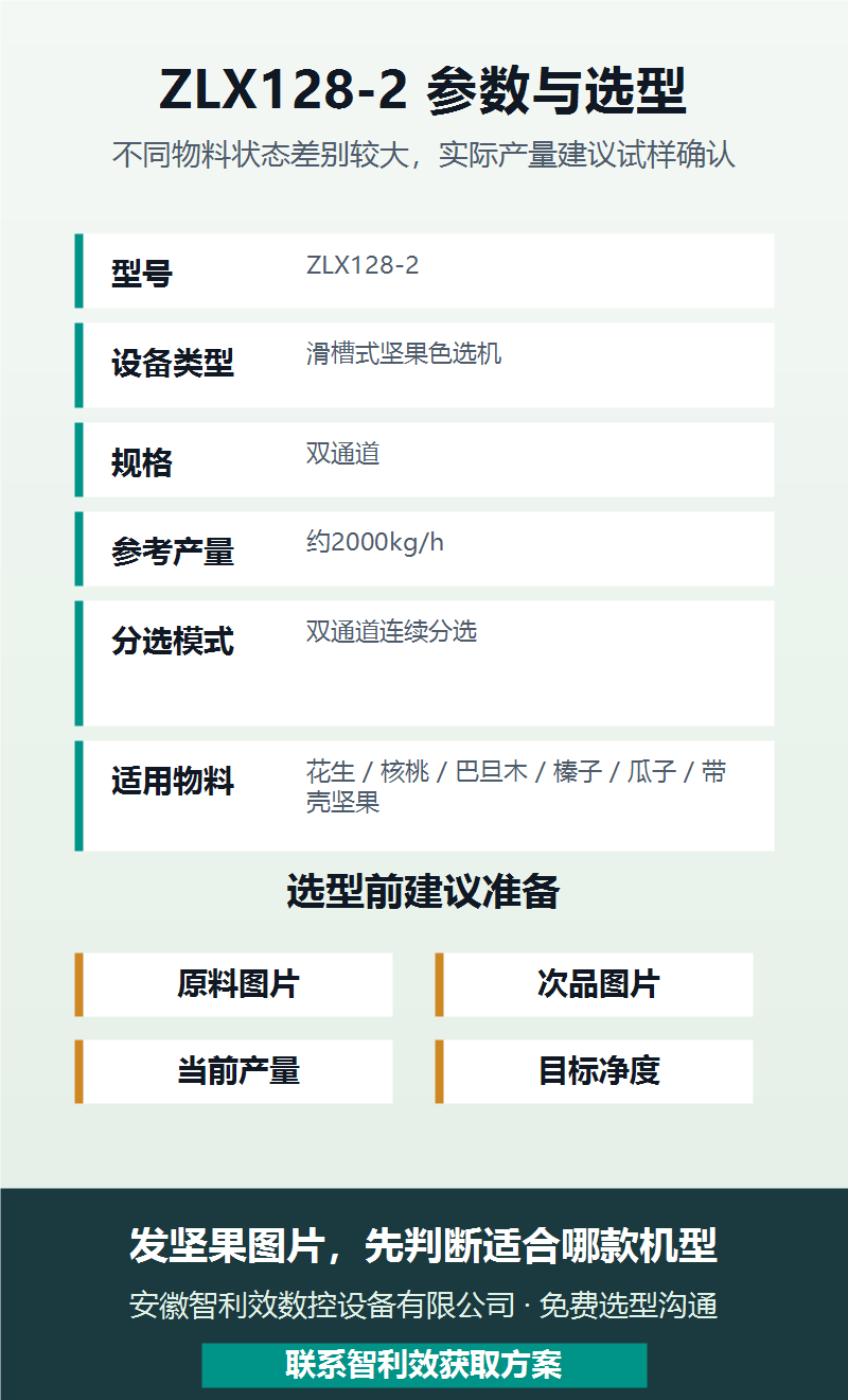 ZLX128-2坚果色选机 图文详情 3