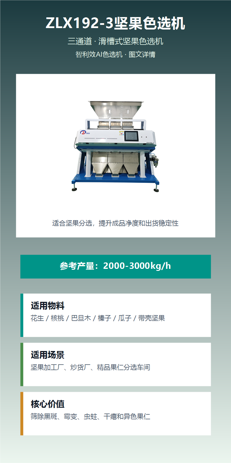 ZLX192-3坚果色选机 图文详情 1