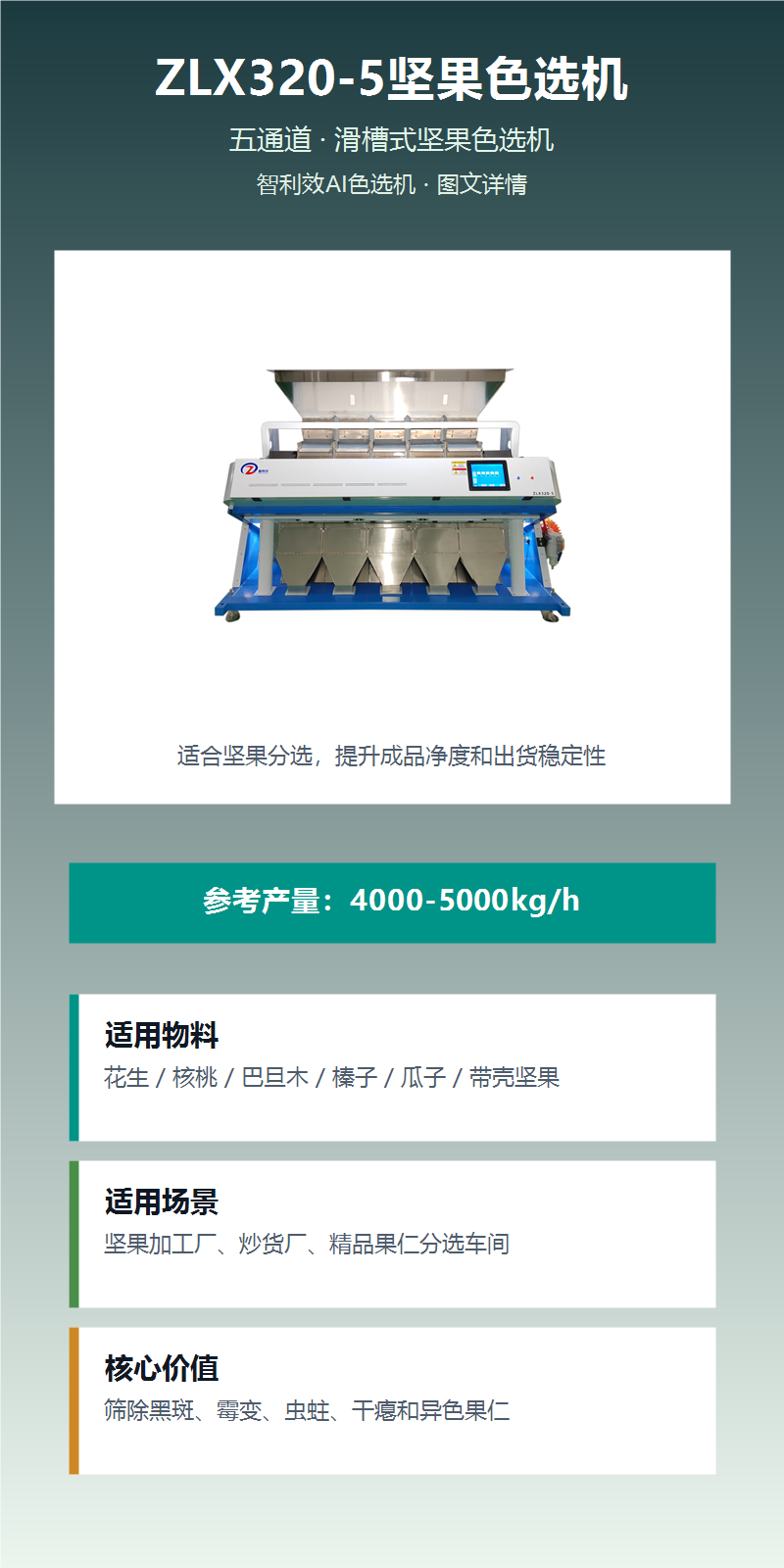 ZLX320-5坚果色选机 图文详情 1