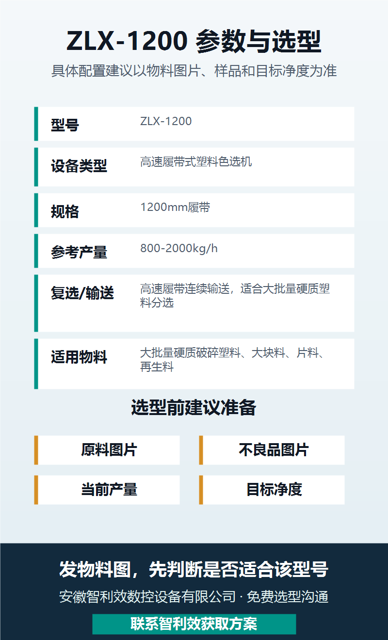 ZLX-1200塑料色选机 图文详情 3