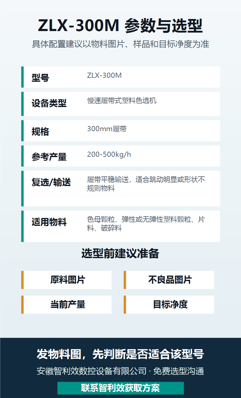 ZLX-300M塑料色选机 图文详情 3