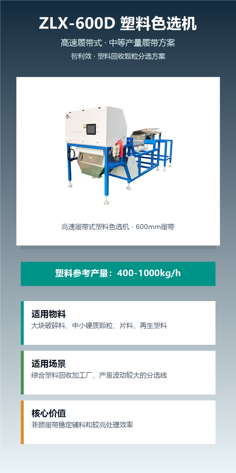 ZLX-600D塑料色选机 图文详情 1