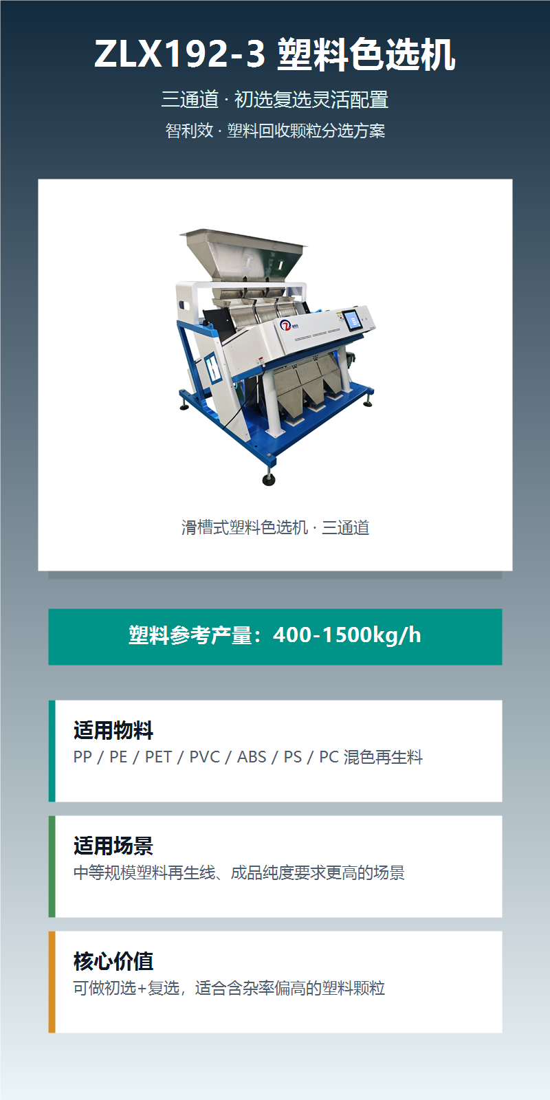 ZLX192-3塑料色选机 图文详情 1