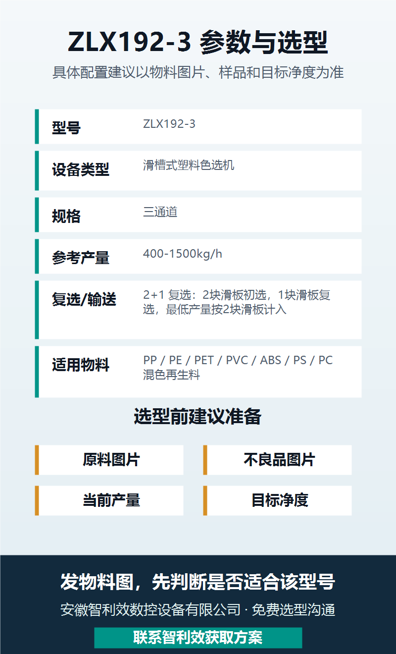 ZLX192-3塑料色选机 图文详情 3