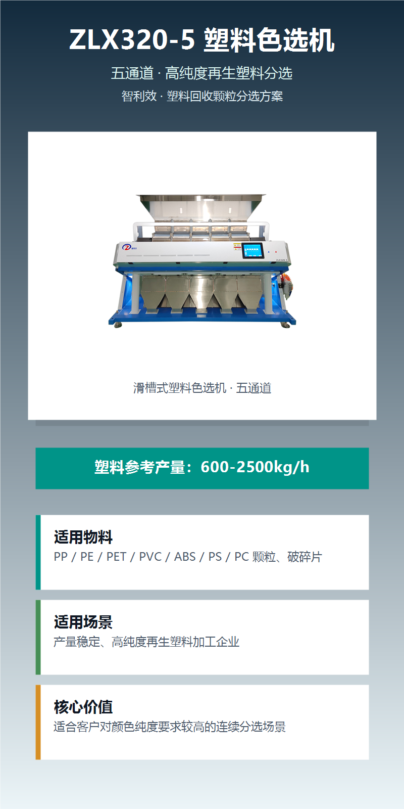 ZLX320-5塑料色选机 图文详情 1