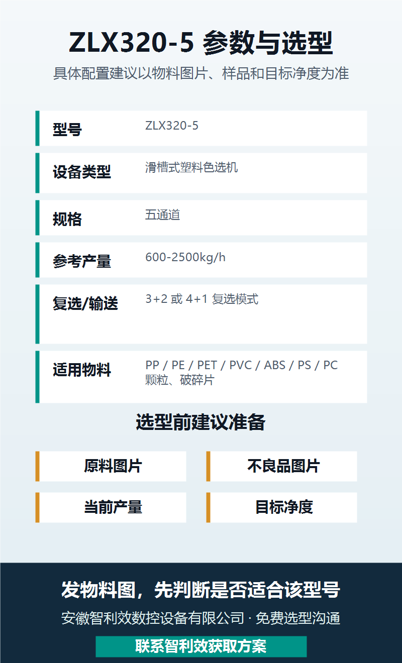 ZLX320-5塑料色选机 图文详情 3