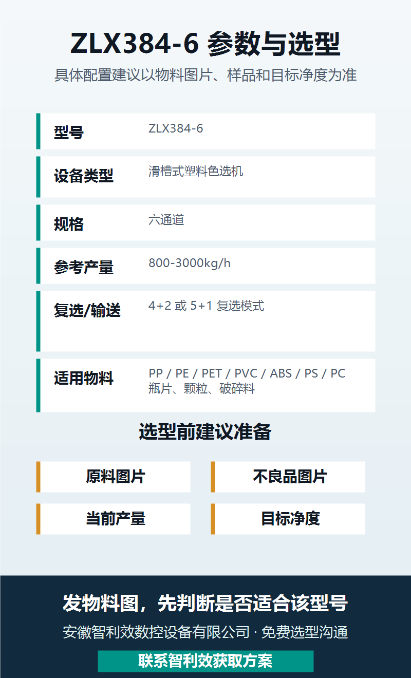 ZLX384-6塑料色选机 图文详情 3
