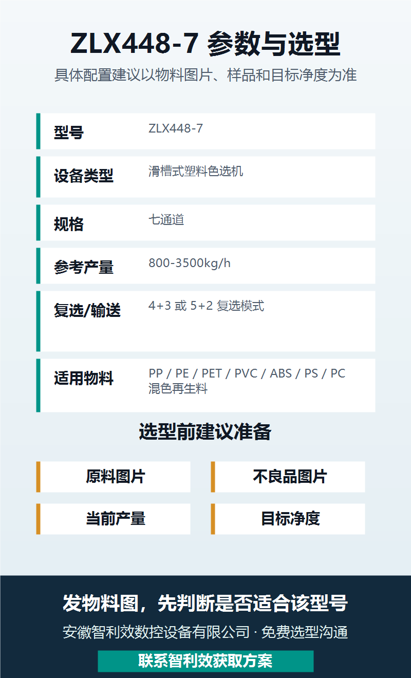 ZLX448-7塑料色选机 图文详情 3