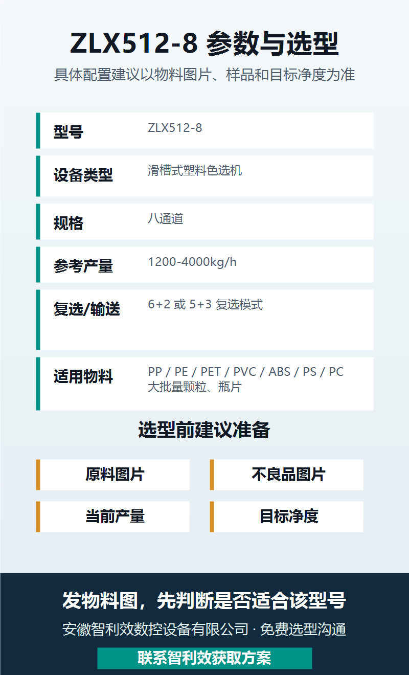 ZLX512-8塑料色选机 图文详情 3