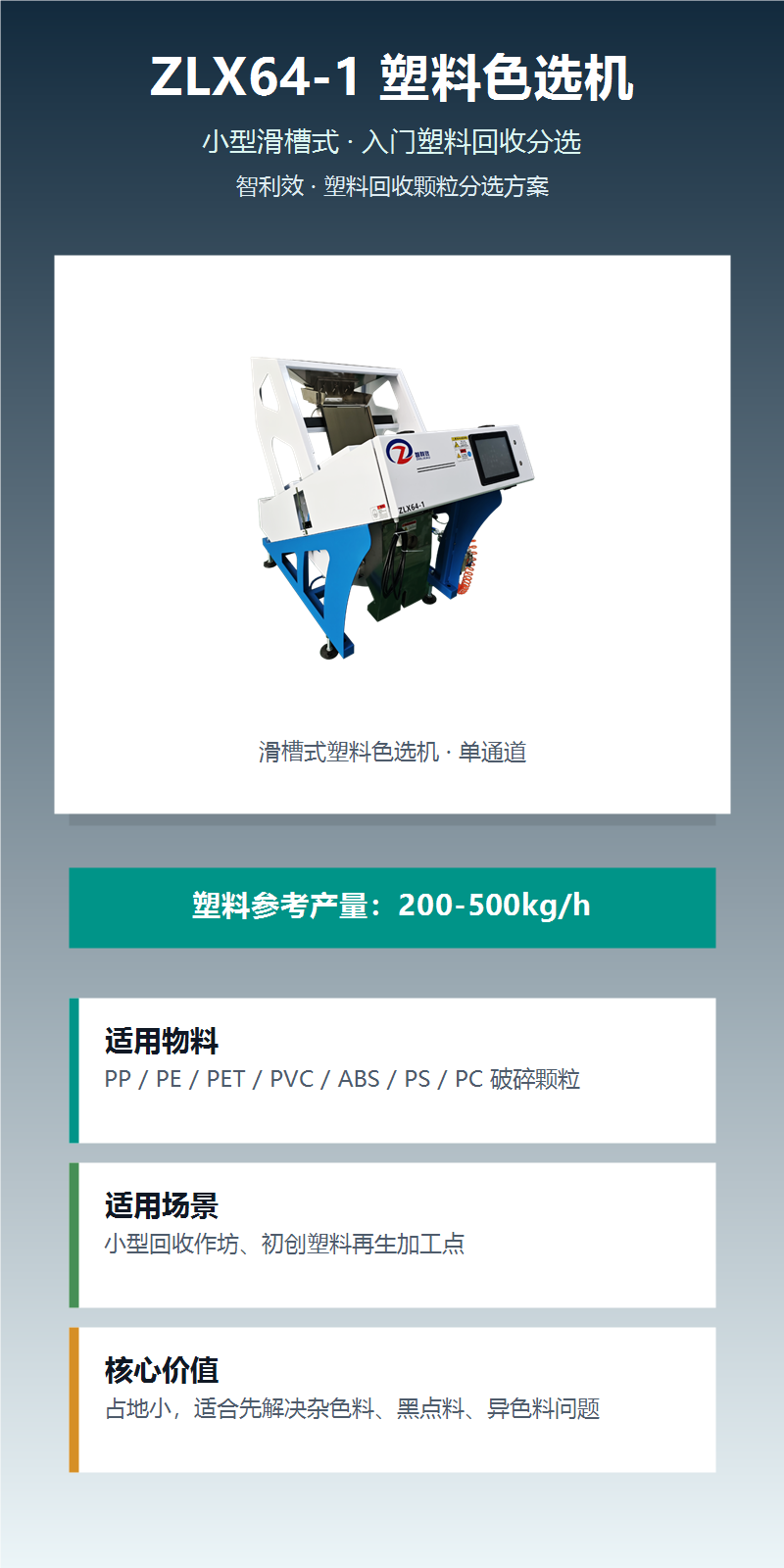 ZLX64-1塑料色选机 图文详情 1