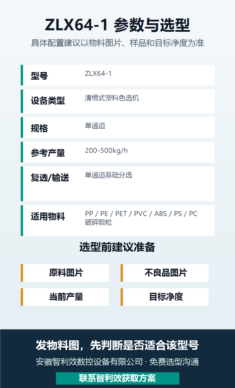 ZLX64-1塑料色选机 图文详情 3