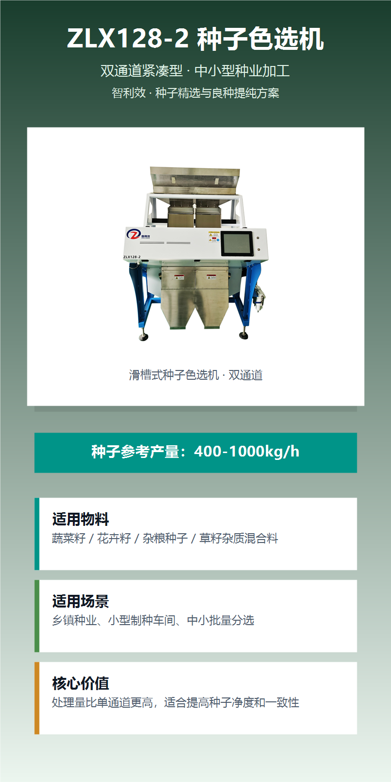ZLX128-2种子色选机 图文详情 1
