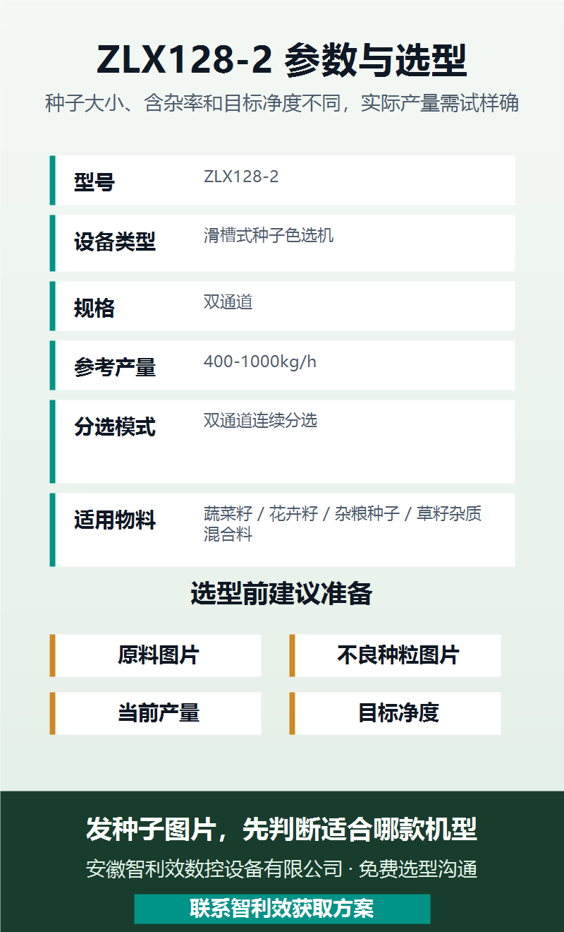 ZLX128-2种子色选机 图文详情 3