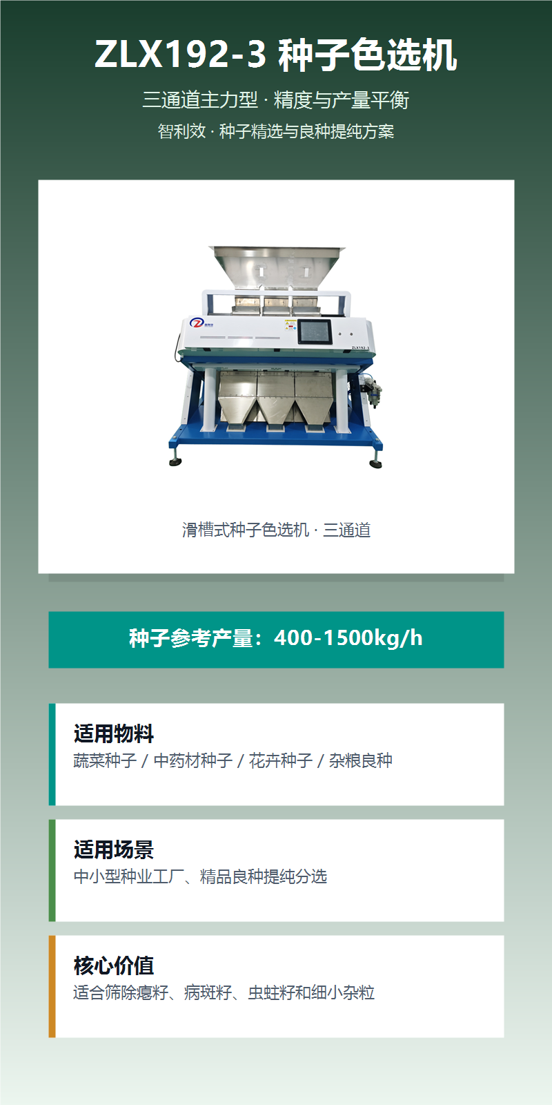 ZLX192-3种子色选机 图文详情 1