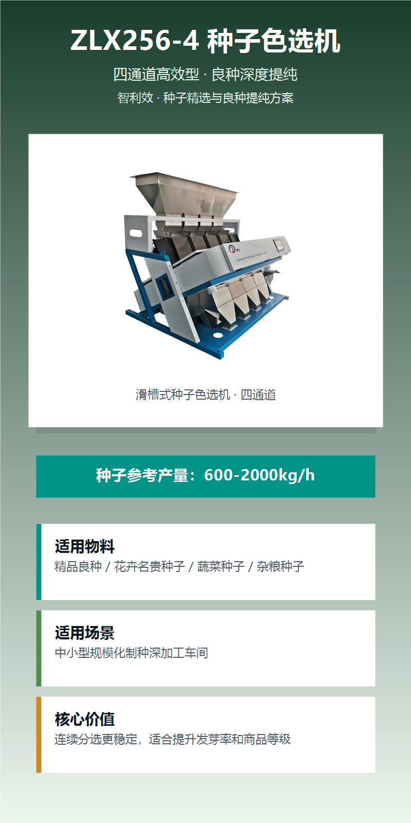 ZLX256-4种子色选机 图文详情 1