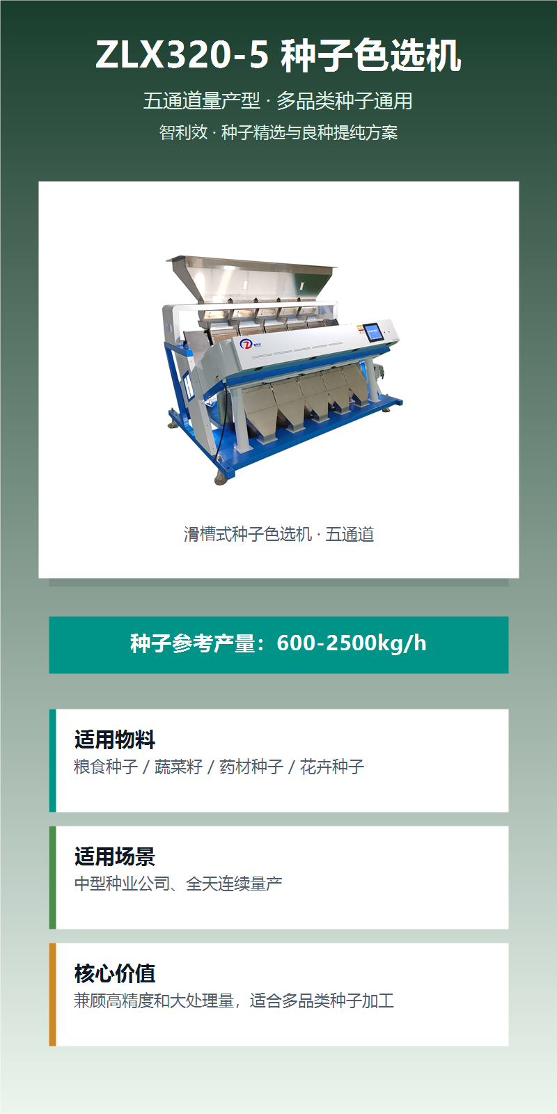 ZLX320-5种子色选机 图文详情 1