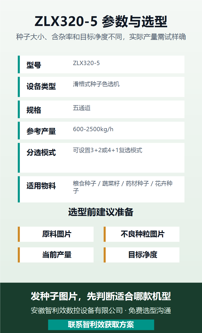 ZLX320-5种子色选机 图文详情 3