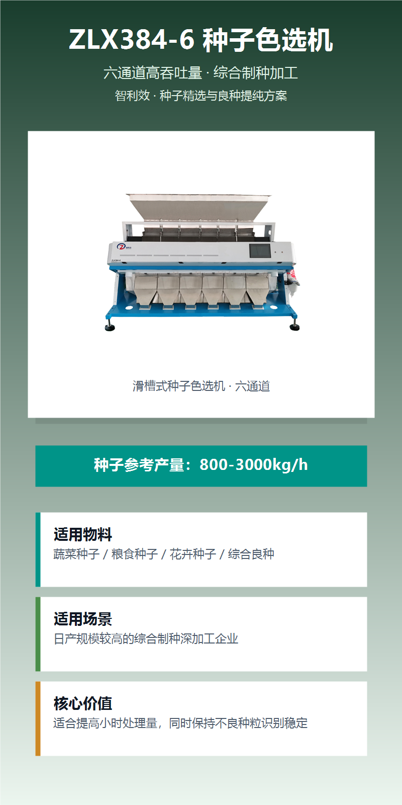 ZLX384-6种子色选机 图文详情 1