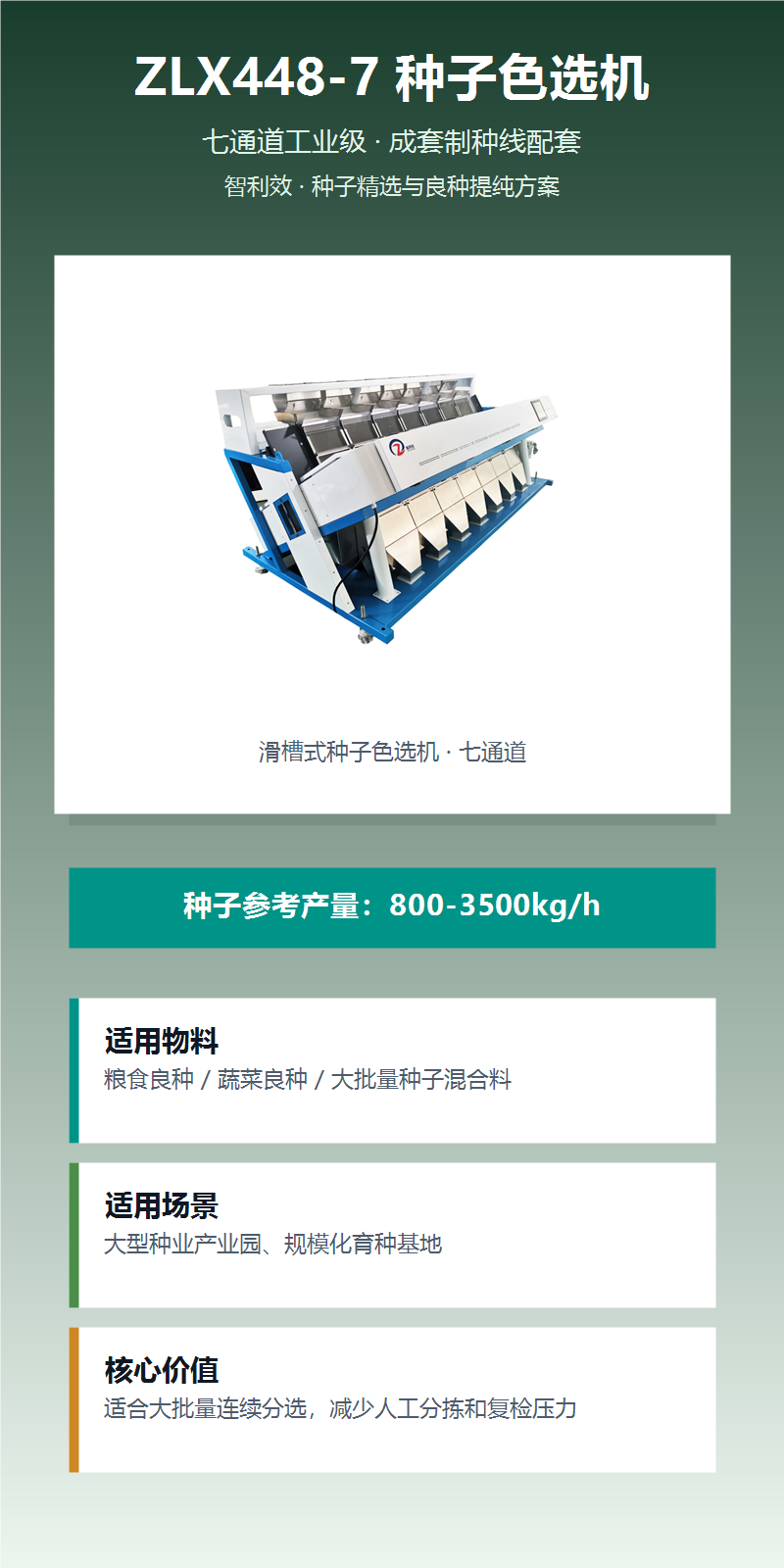 ZLX448-7种子色选机 图文详情 1