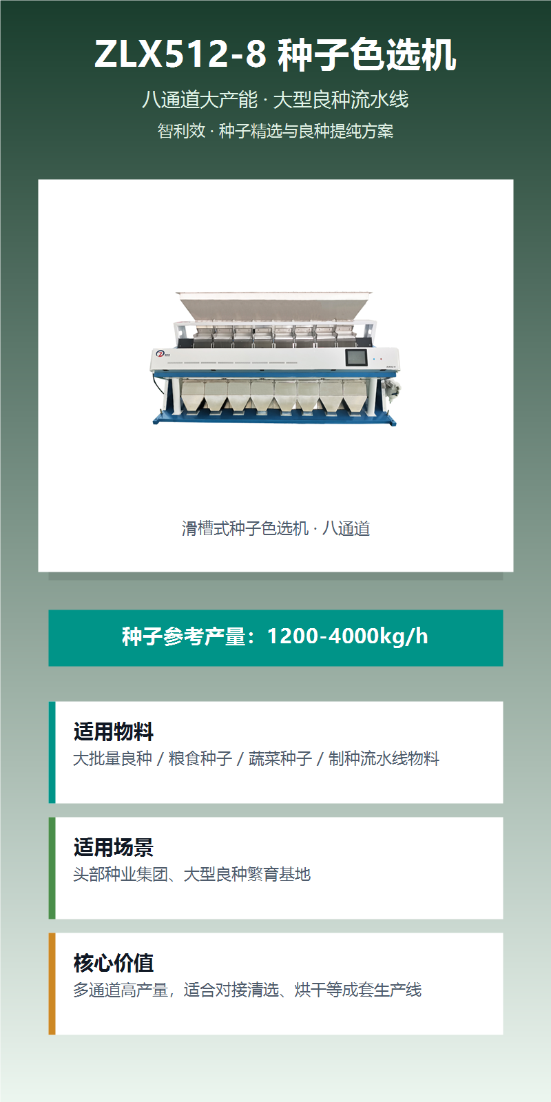 ZLX512-8种子色选机 图文详情 1