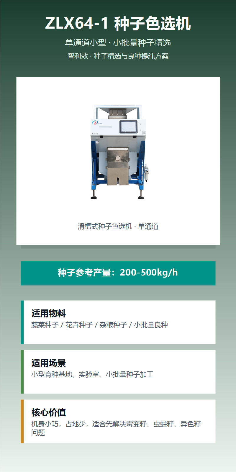 ZLX64-1种子色选机 图文详情 1