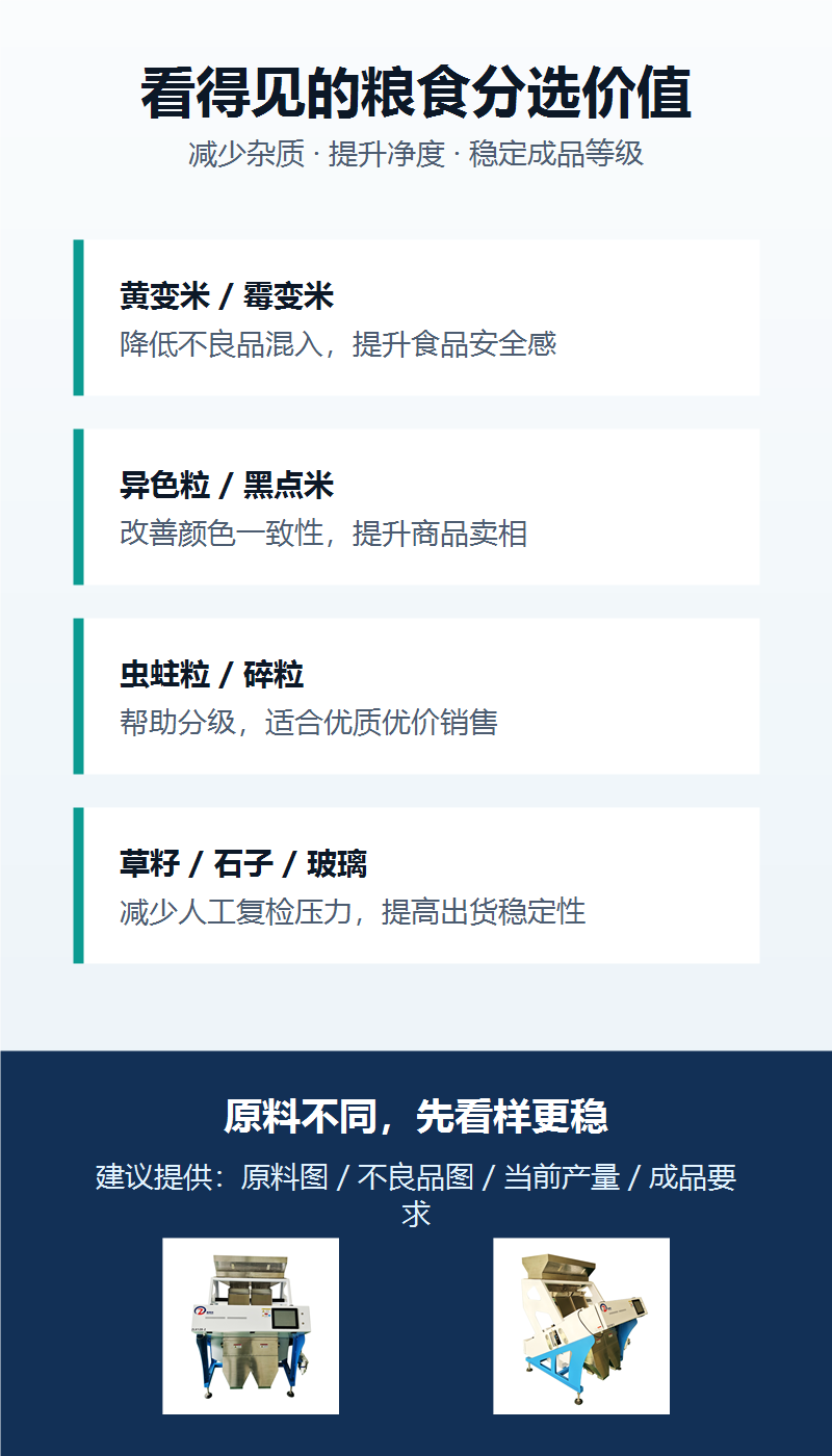 ZLX128-2 粮食色选机分选价值详情图