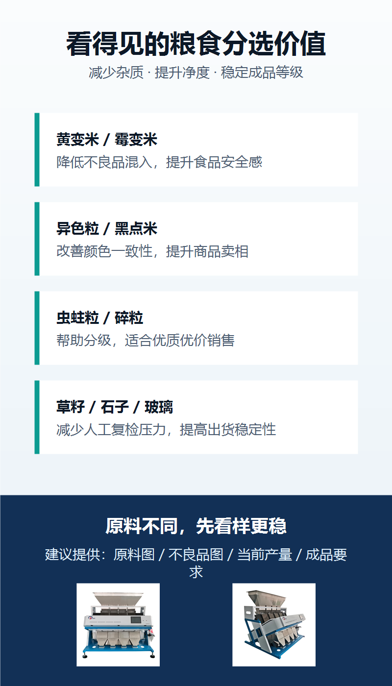ZLX256-4 粮食色选机分选价值详情图