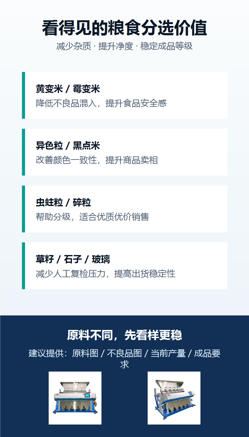 ZLX320-5 粮食色选机分选价值详情图