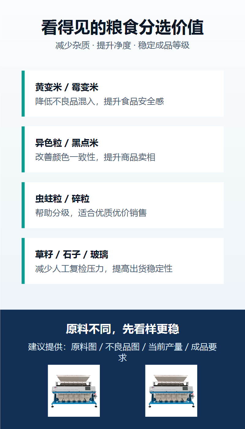 ZLX384-6 粮食色选机分选价值详情图