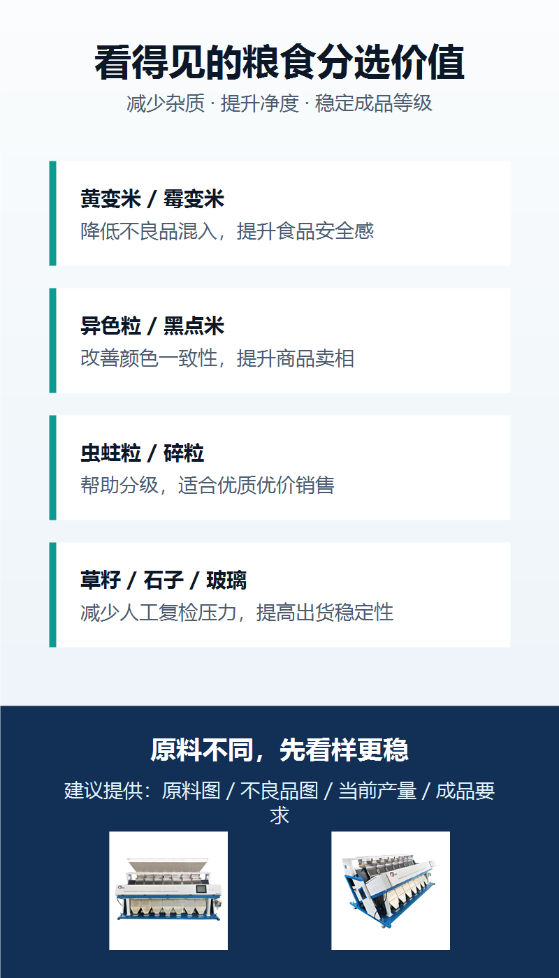ZLX448-7 粮食色选机分选价值详情图