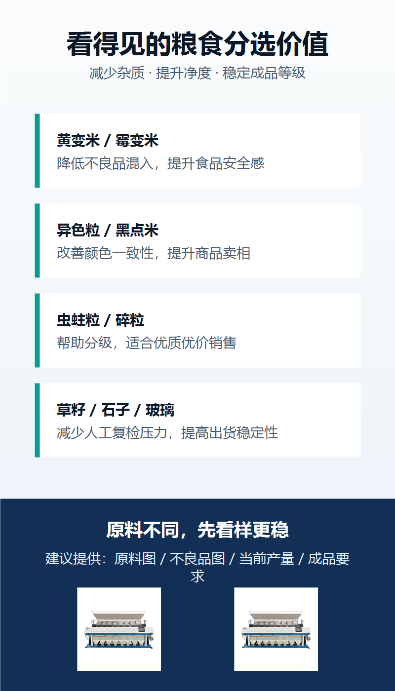 ZLX512-8 粮食色选机分选价值详情图