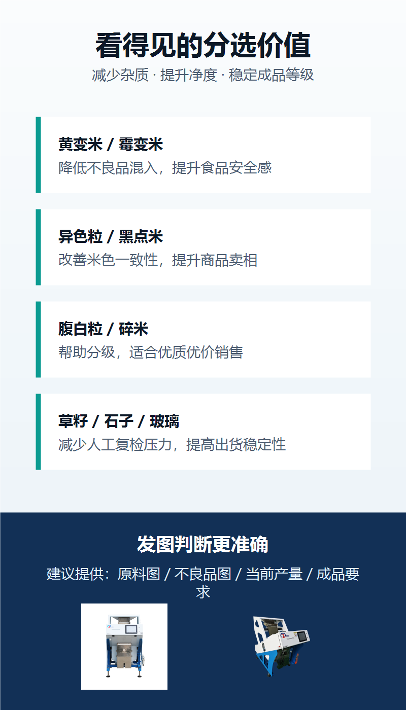 ZLX64-1 大米色选机分选价值详情图